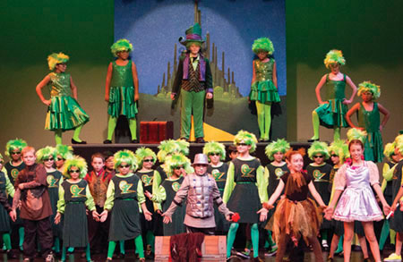 St. Justin School Travels to Oz St. Justin School Travels to Oz