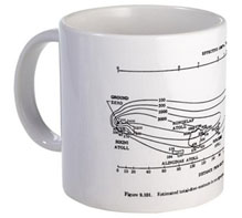 The Santa Clara Weekly's Holiday Gift Guide The Santa Clara Weekly's Holiday Gift Guide