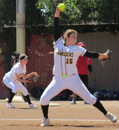 Wilcox's Booming Season Ends With Loss in CCS Championships