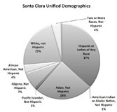 Education Desk Education Desk