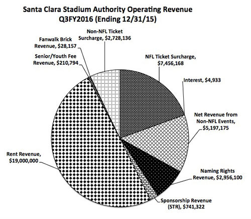 Santa Clara City Observer Santa Clara City Observer