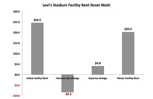 Santa Clara Observer Santa Clara Observer