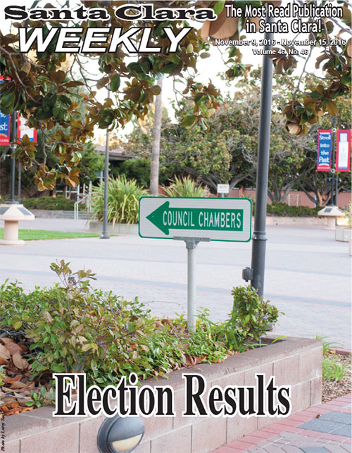 Incumbency Wins Big in City Elections Incumbency Wins Big in City Elections